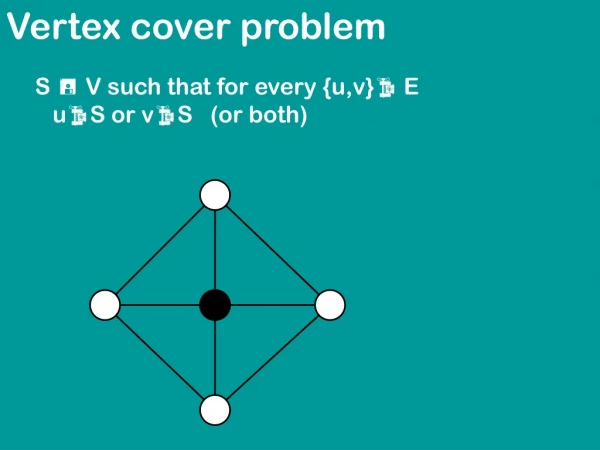 Vertex cover problem