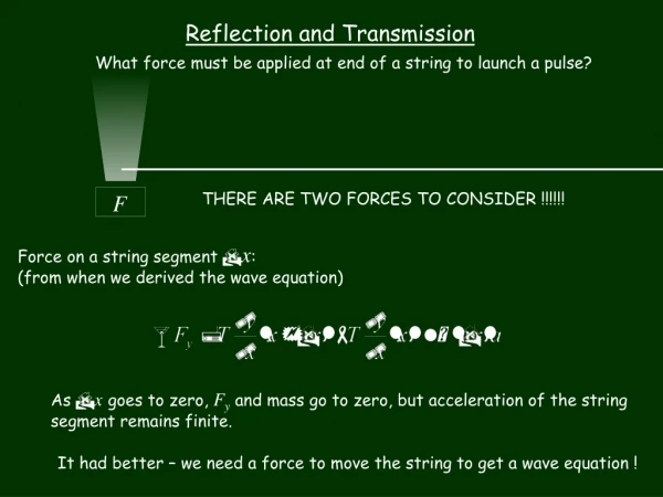 Force on a string segment  D x : (from when we derived the wave equation)