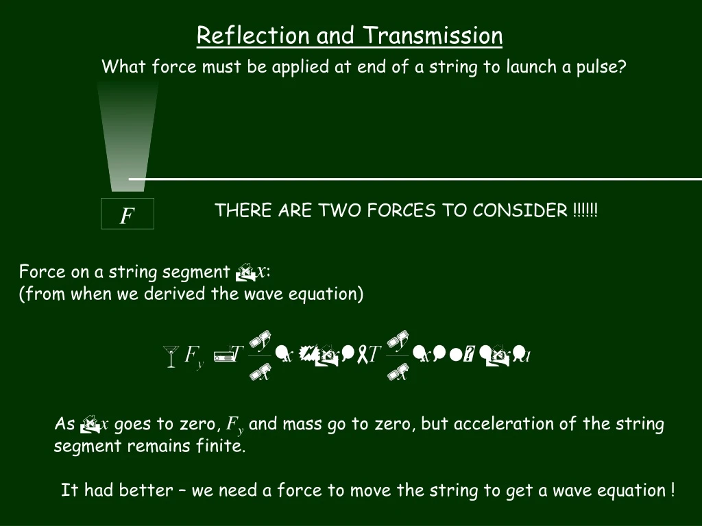 reflection and transmission