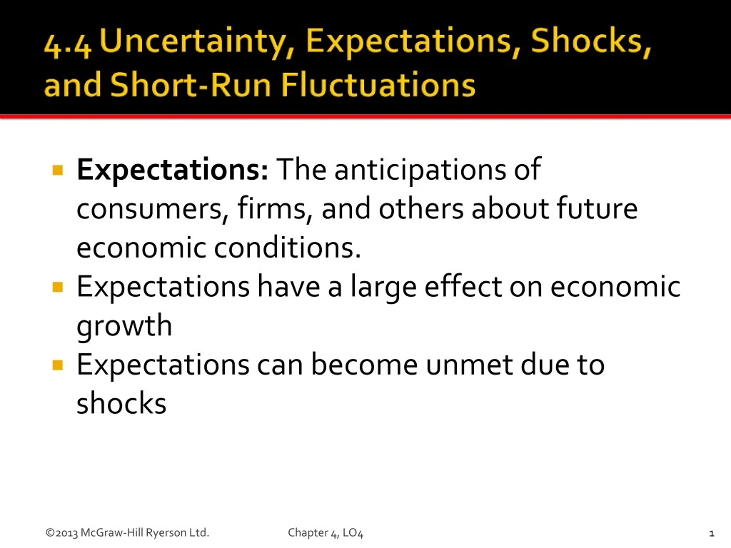 expectations the anticipations of consumers firms