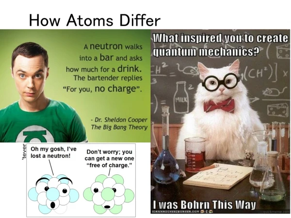 How Atoms Differ