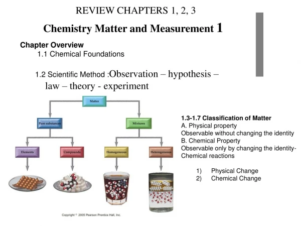 Chemistry Matter and Measurement  1