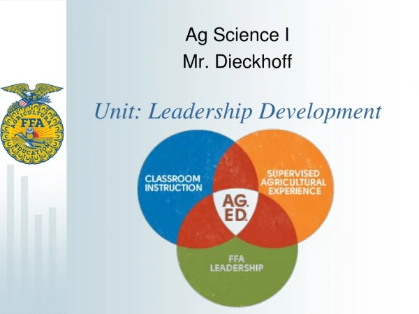 Unit: Leadership Development