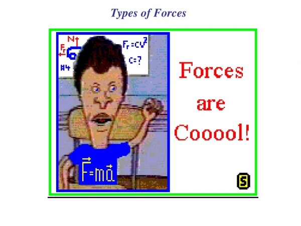 Weight and Normal force