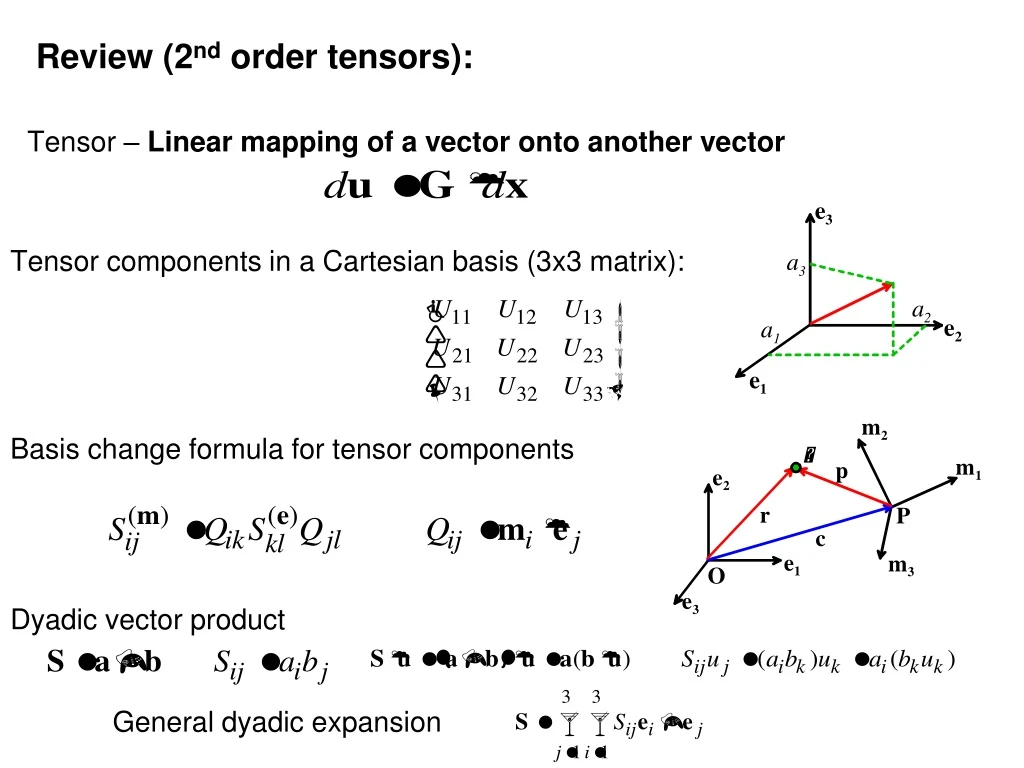 review 2 nd order tensors