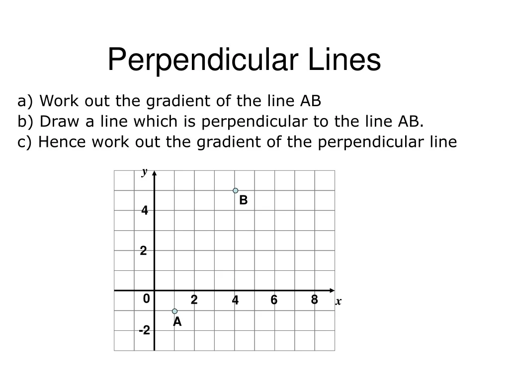perpendicular lines