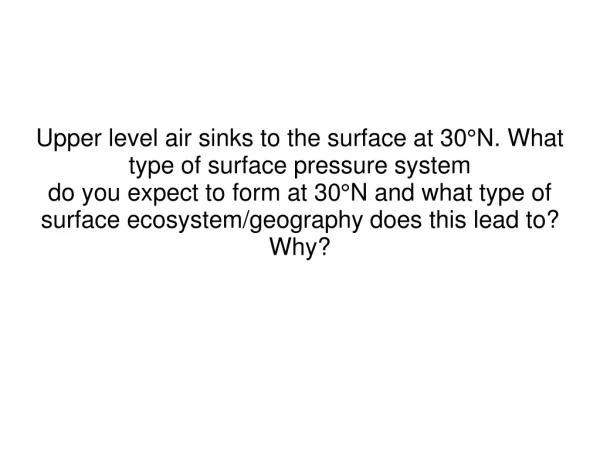 Upper level air sinks to the surface at 30°N. What type of surface pressure system