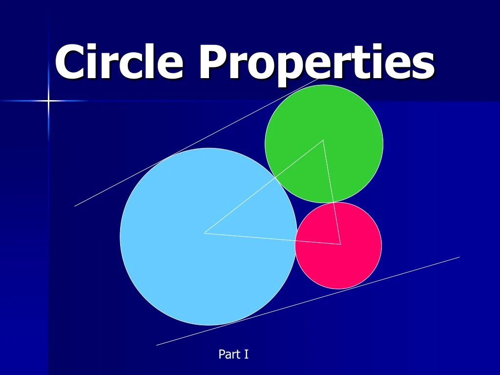 circle properties