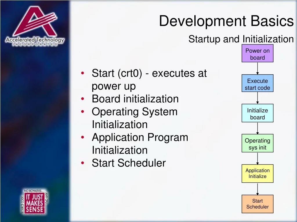 startup and initialization