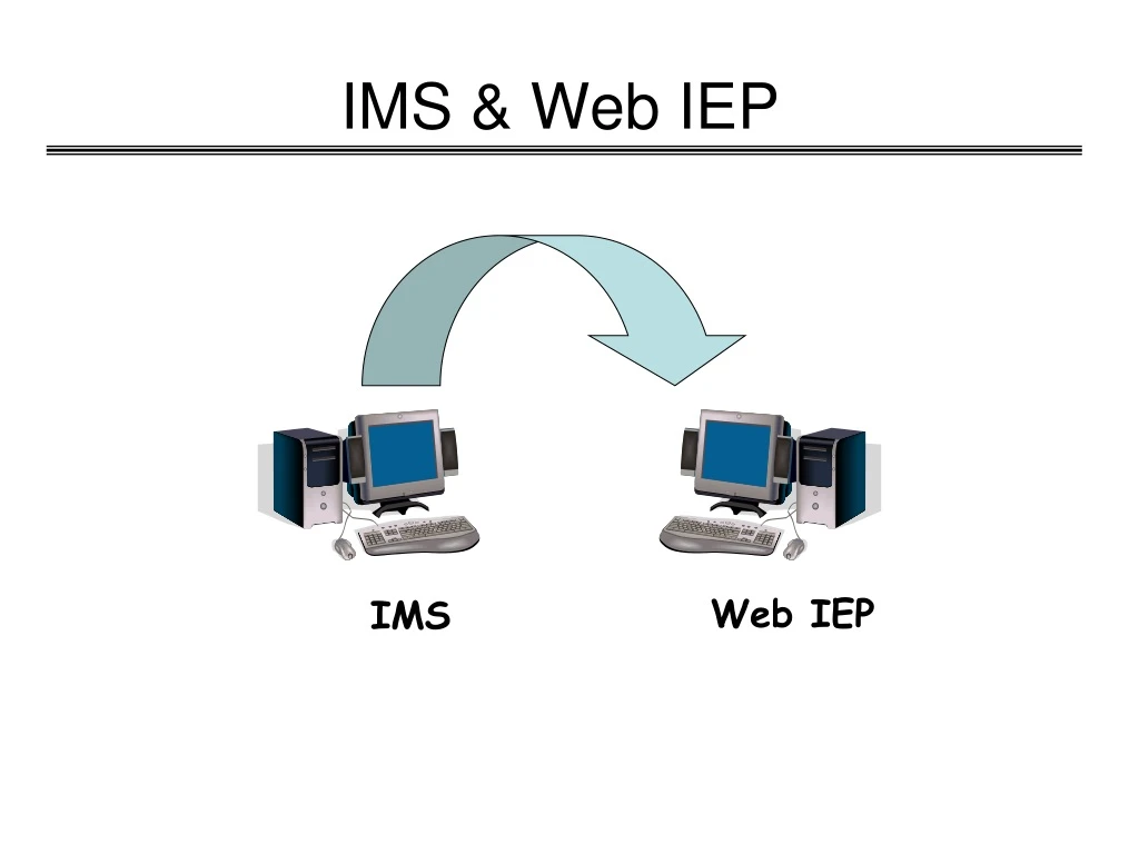 ims web iep