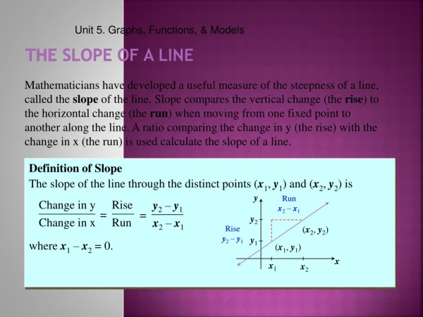 The Slope of a Line