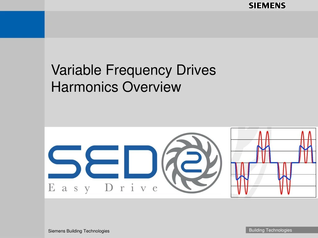 variable frequency drives harmonics overview
