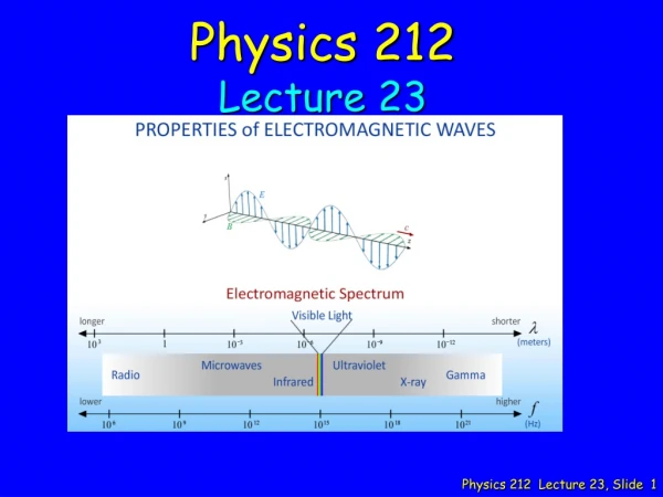 Physics 212 Lecture 23