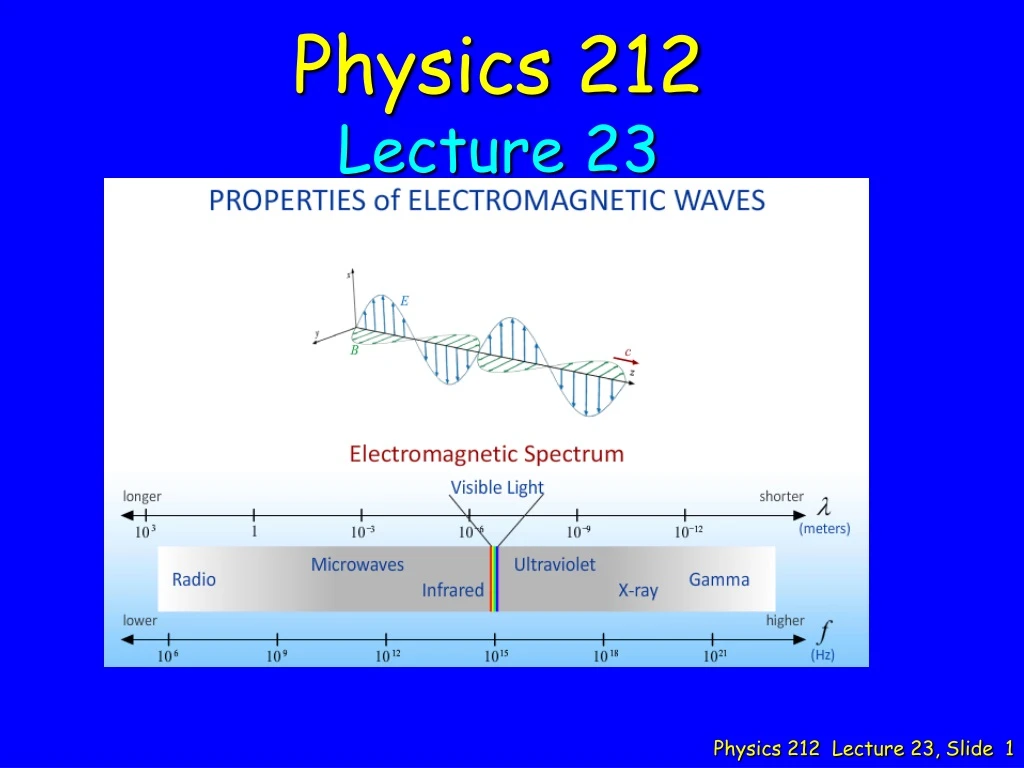 physics 212 lecture 23