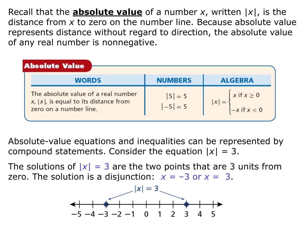 recall that the absolute value of a number