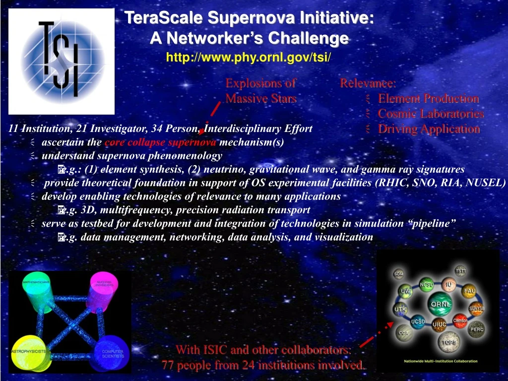 terascale supernova initiative a networker