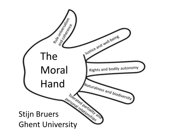 The  Moral Hand
