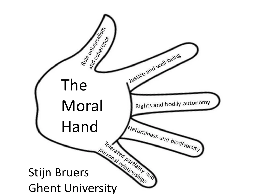 the moral hand
