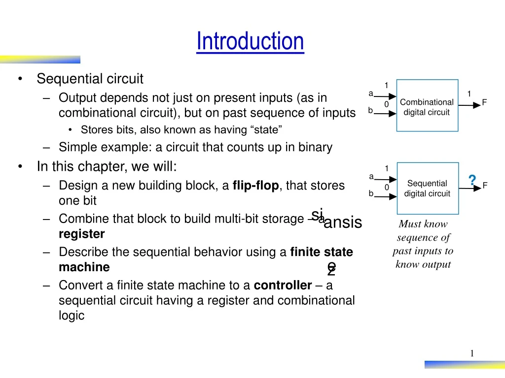 introduction