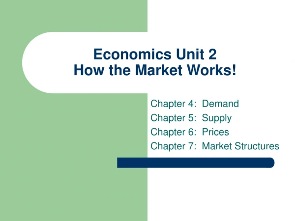 Economics Unit 2 How the Market Works!