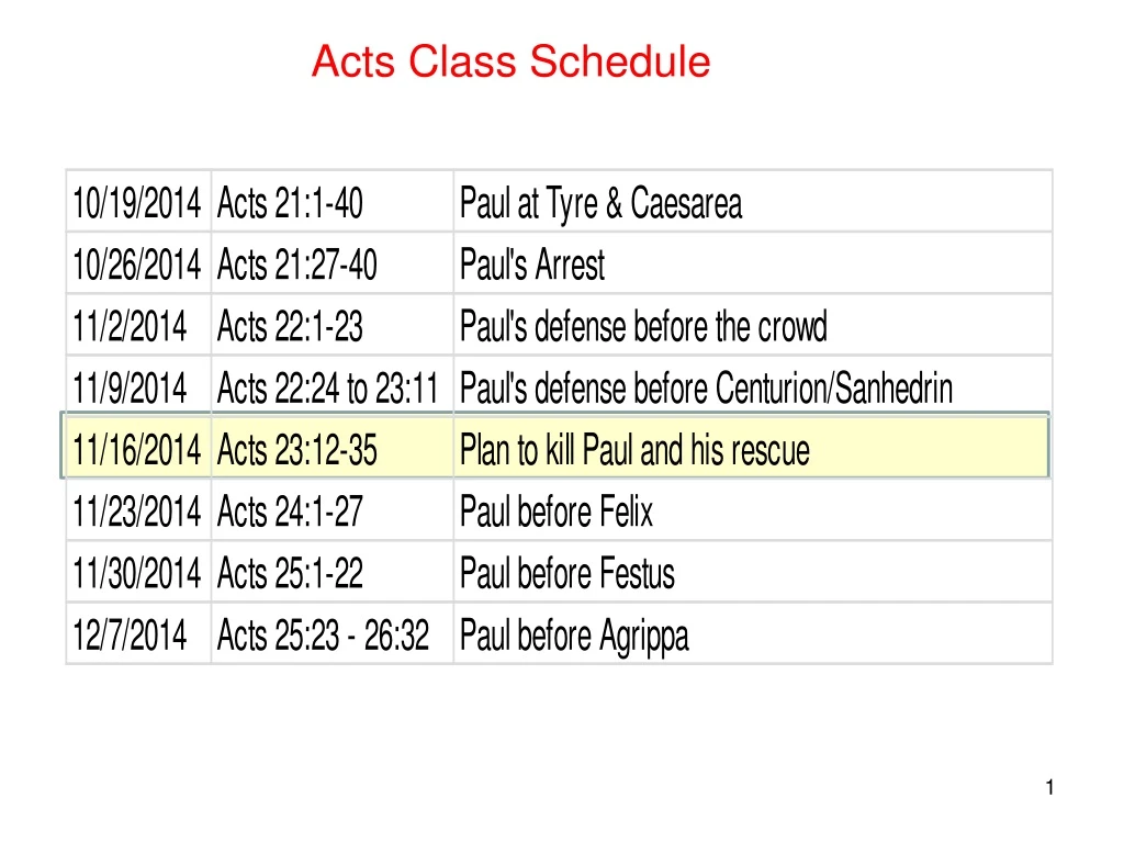 acts class schedule