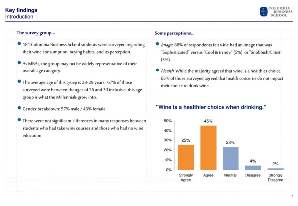 Key findings Introduction