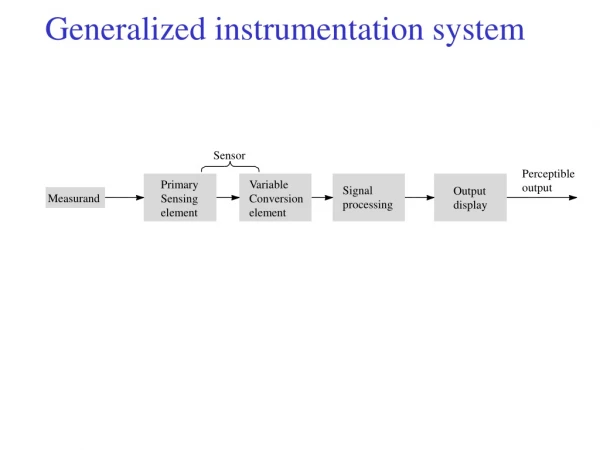 Perceptible output