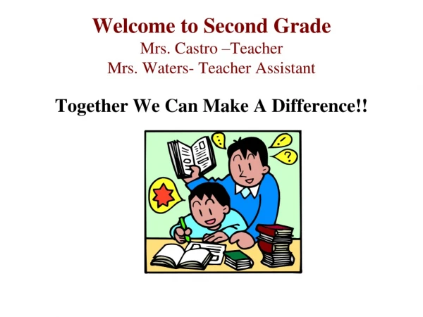 Welcome to Second Grade Mrs. Castro –Teacher Mrs. Waters- Teacher Assistant