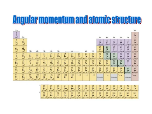 Angular momentum and atomic structure