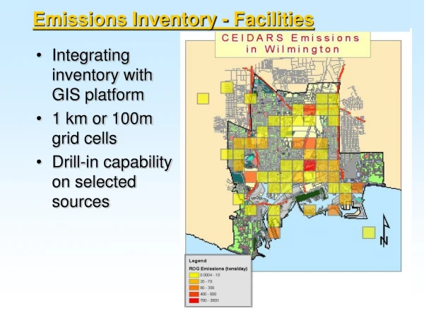 Integrating inventory with GIS platform 1 km or 100m grid cells