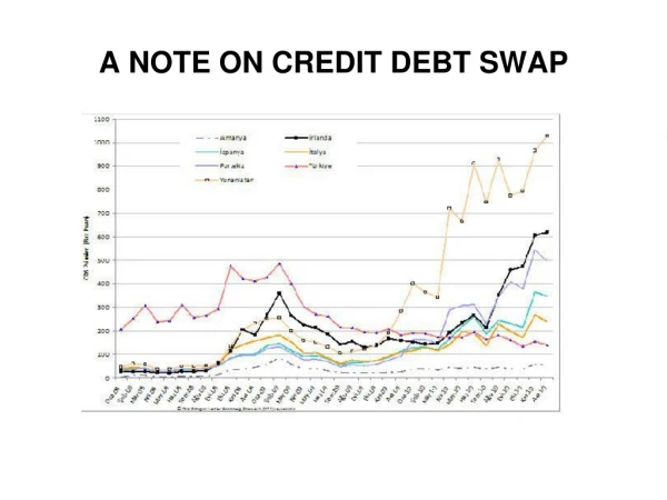 A NOTE ON CREDIT DEBT SWAP
