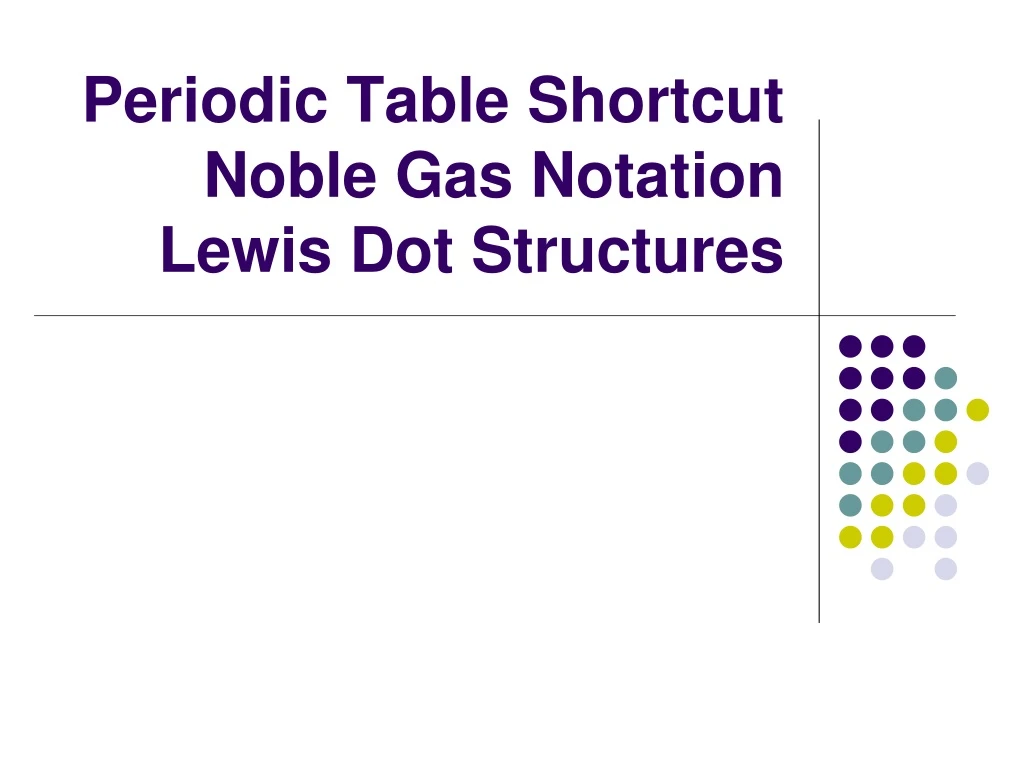 periodic table shortcut noble gas notation lewis dot structures