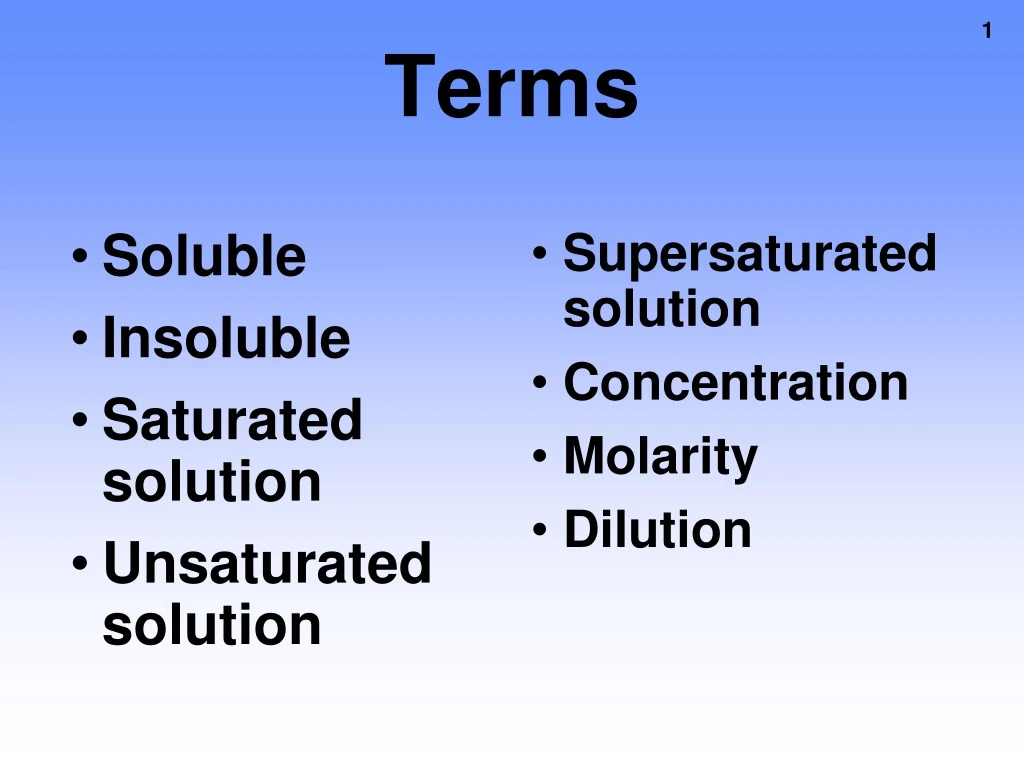 terms