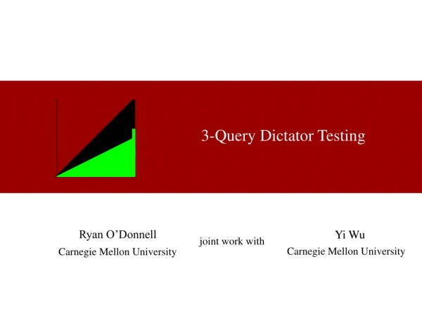 3-Query Dictator Testing