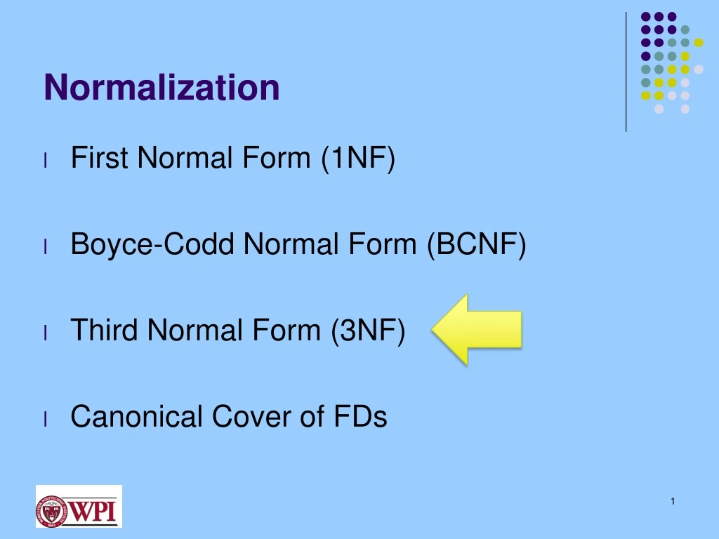 normalization