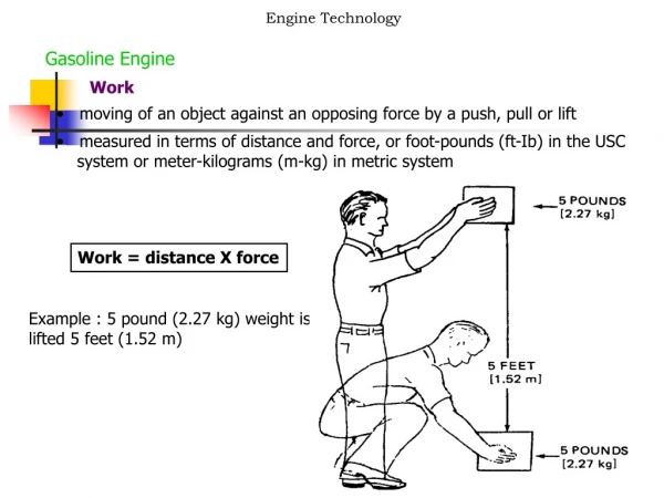 Gasoline Engine