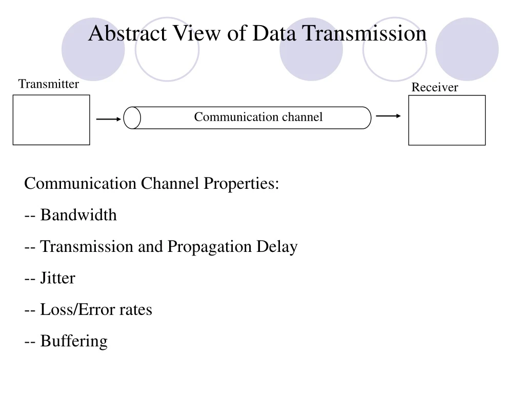 abstract view of data transmission