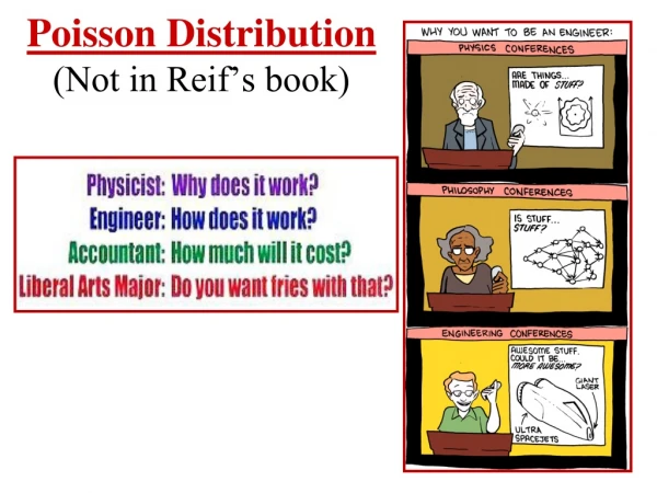 Poisson Distribution (Not in Reif’s book)
