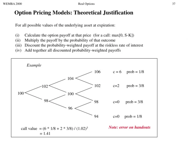Option Pricing Models: Theoretical Justification