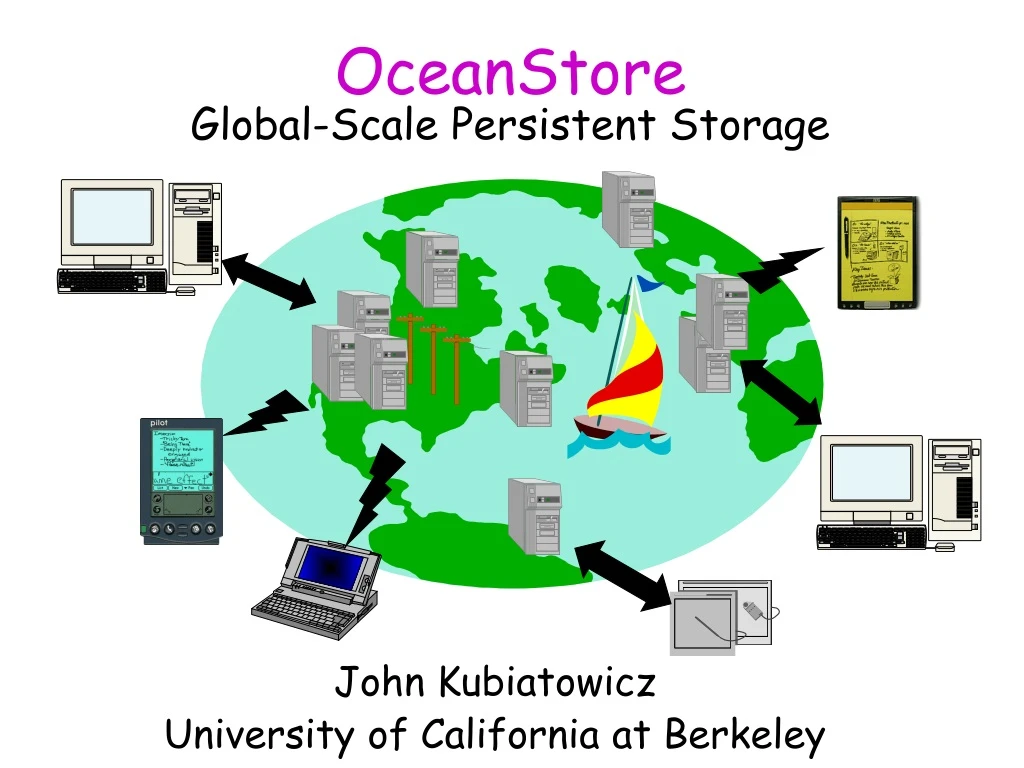 oceanstore global scale persistent storage