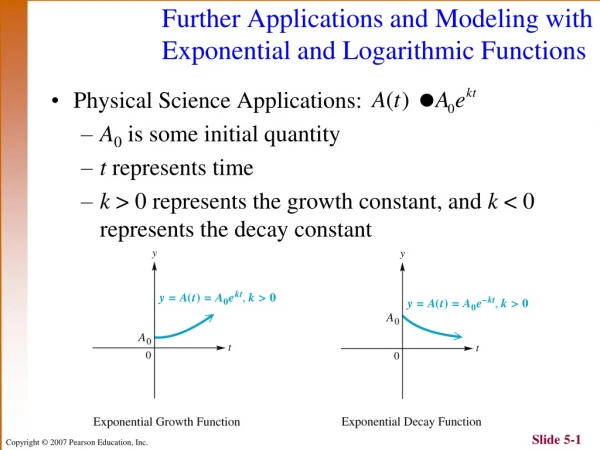 Further Applications and Modeling with 	Exponential and Logarithmic Functions