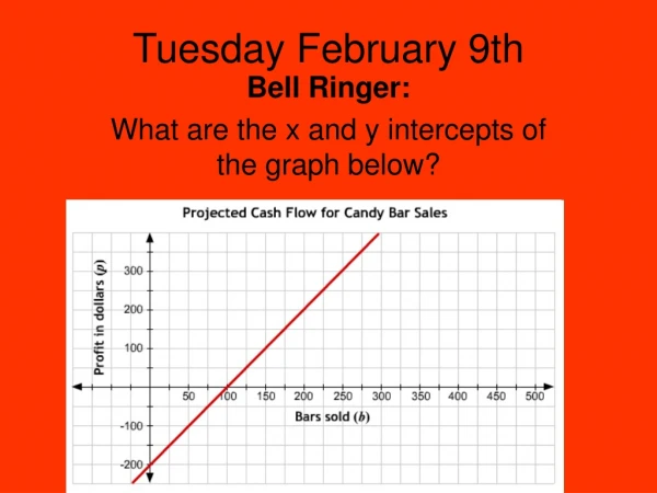 Tuesday February 9th