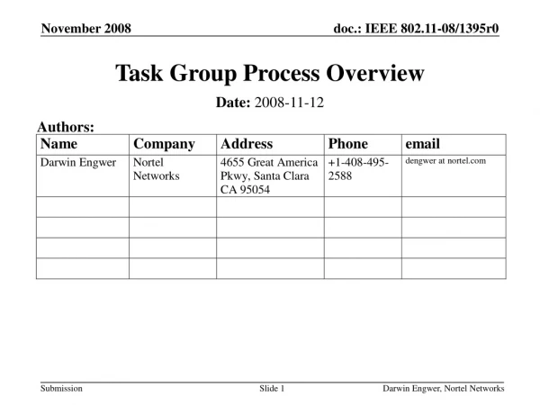 Task Group Process Overview