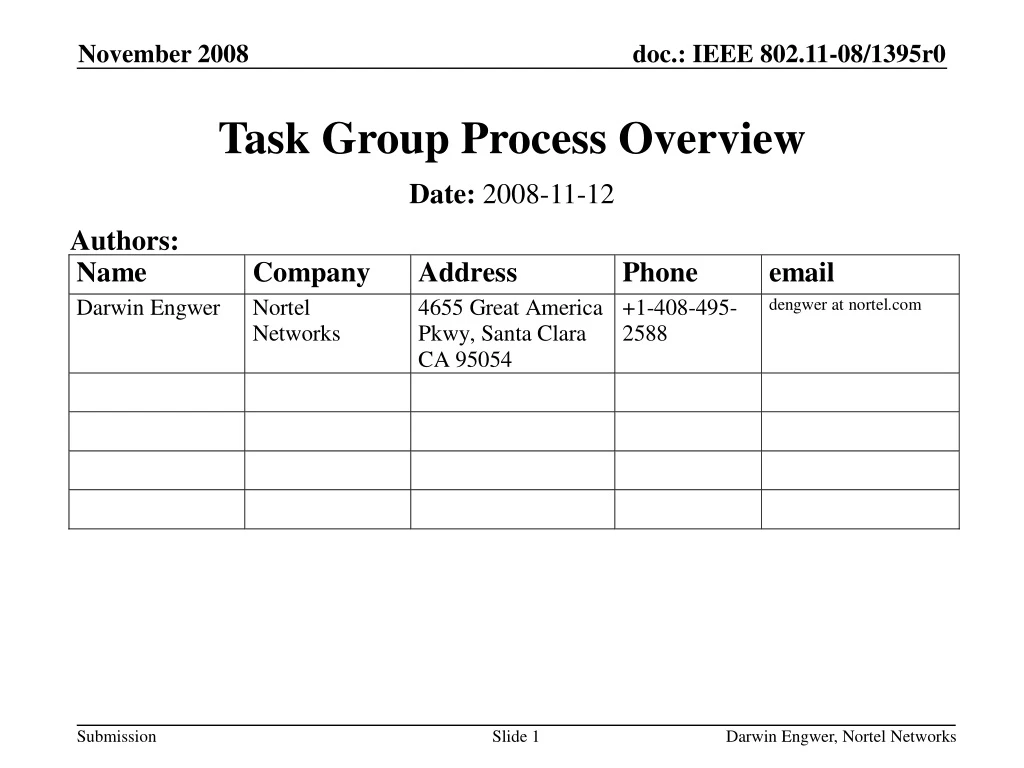 task group process overview