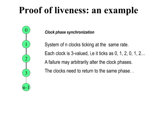 Proof of liveness: an example