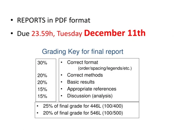 REPORTS in PDF format Due  23.59h, Tuesday  December 11th