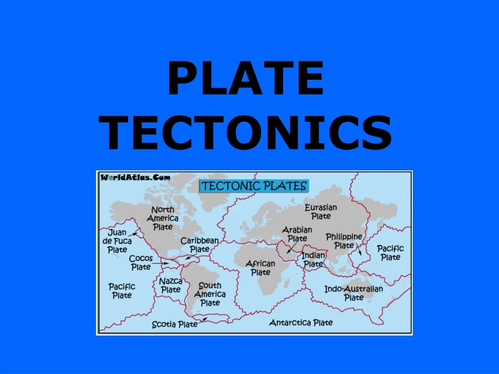 plate tectonics