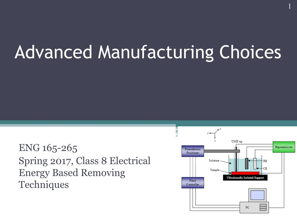 eng 165 265 spring 2017 class 8 electrical energy based removing techniques