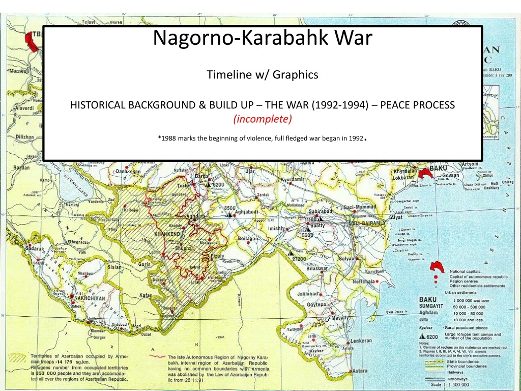 nagorno karabahk war timeline w graphics