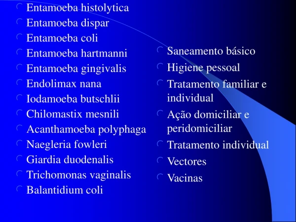 Entamoeba histolytica Entamoeba dispar Entamoeba coli Entamoeba hartmanni Entamoeba gingivalis